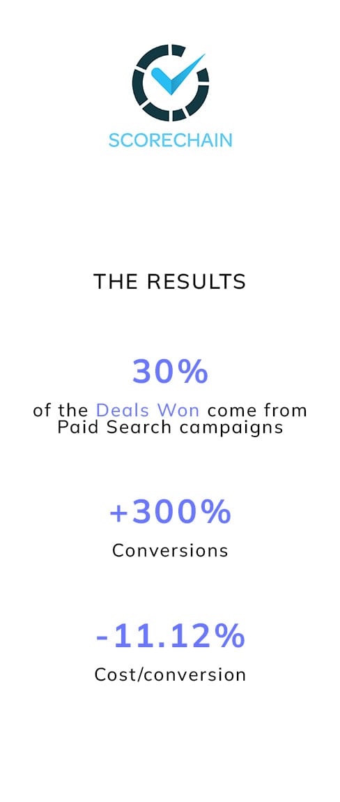 Success Story - Scorechain